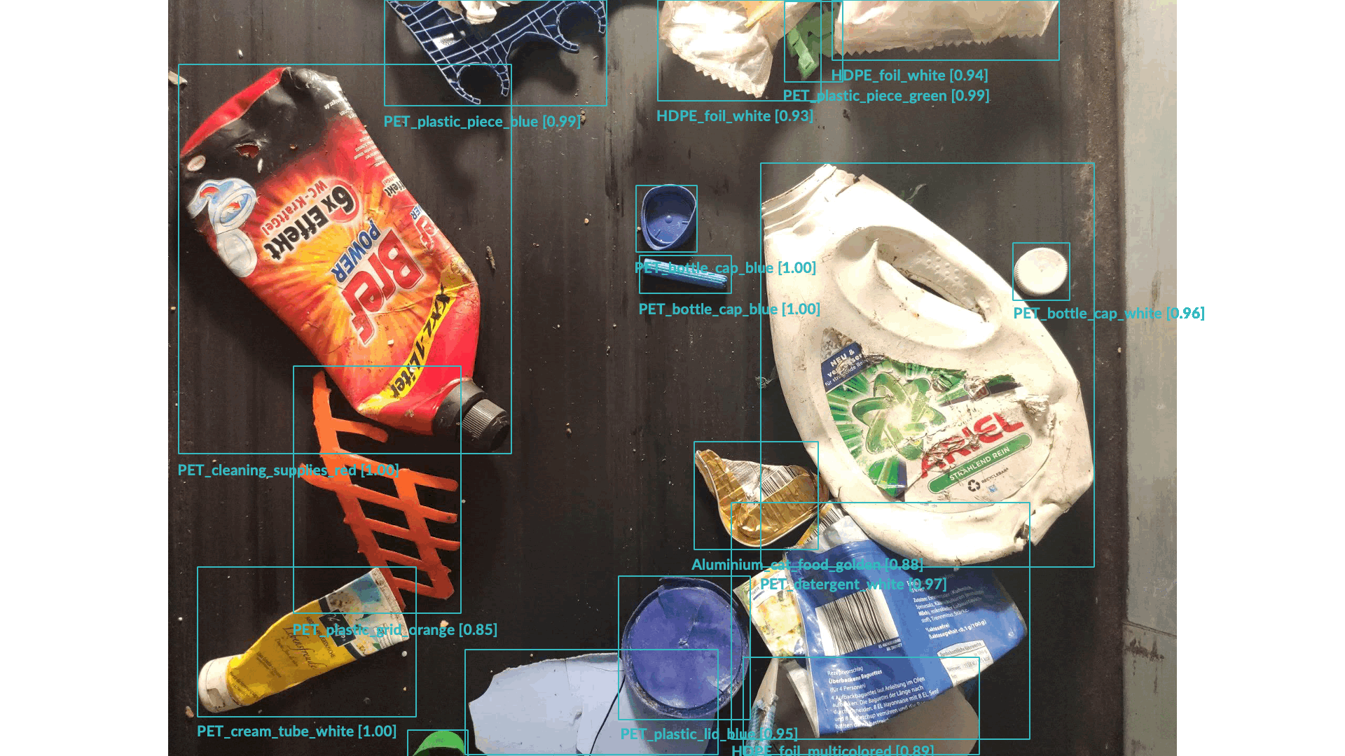 AI object recognition of plastic waste