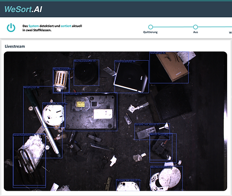 Real-time process monitoring of material flows dashboard